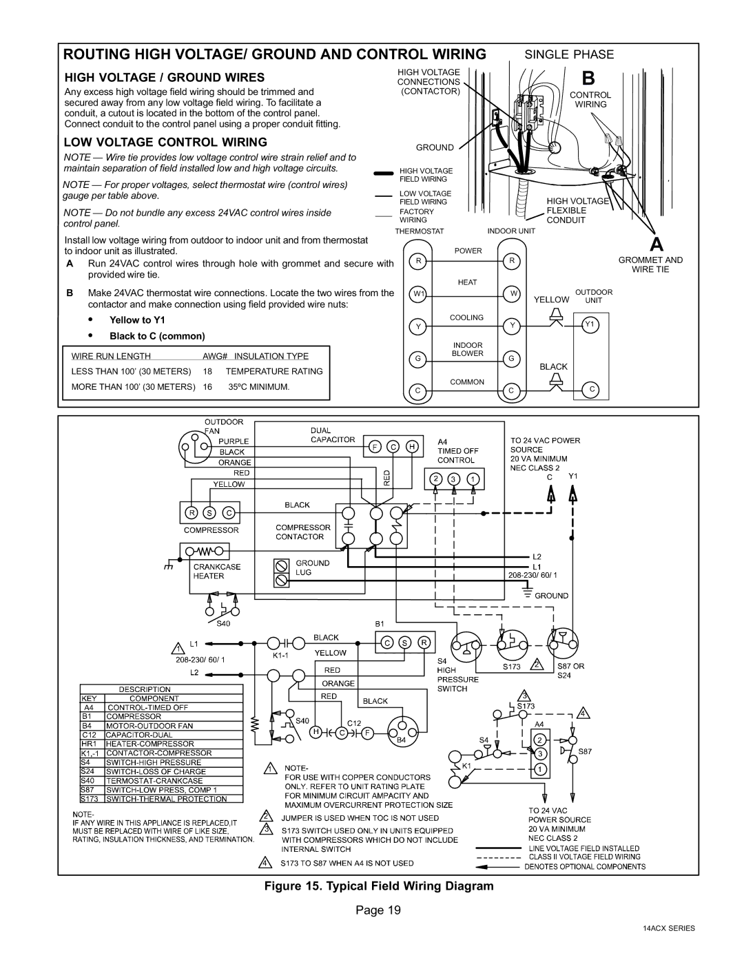 Lennox International Inc Merit Series 14ACX Units Single Phase High Voltage / Ground Wires, LOW Voltage Control Wiring 