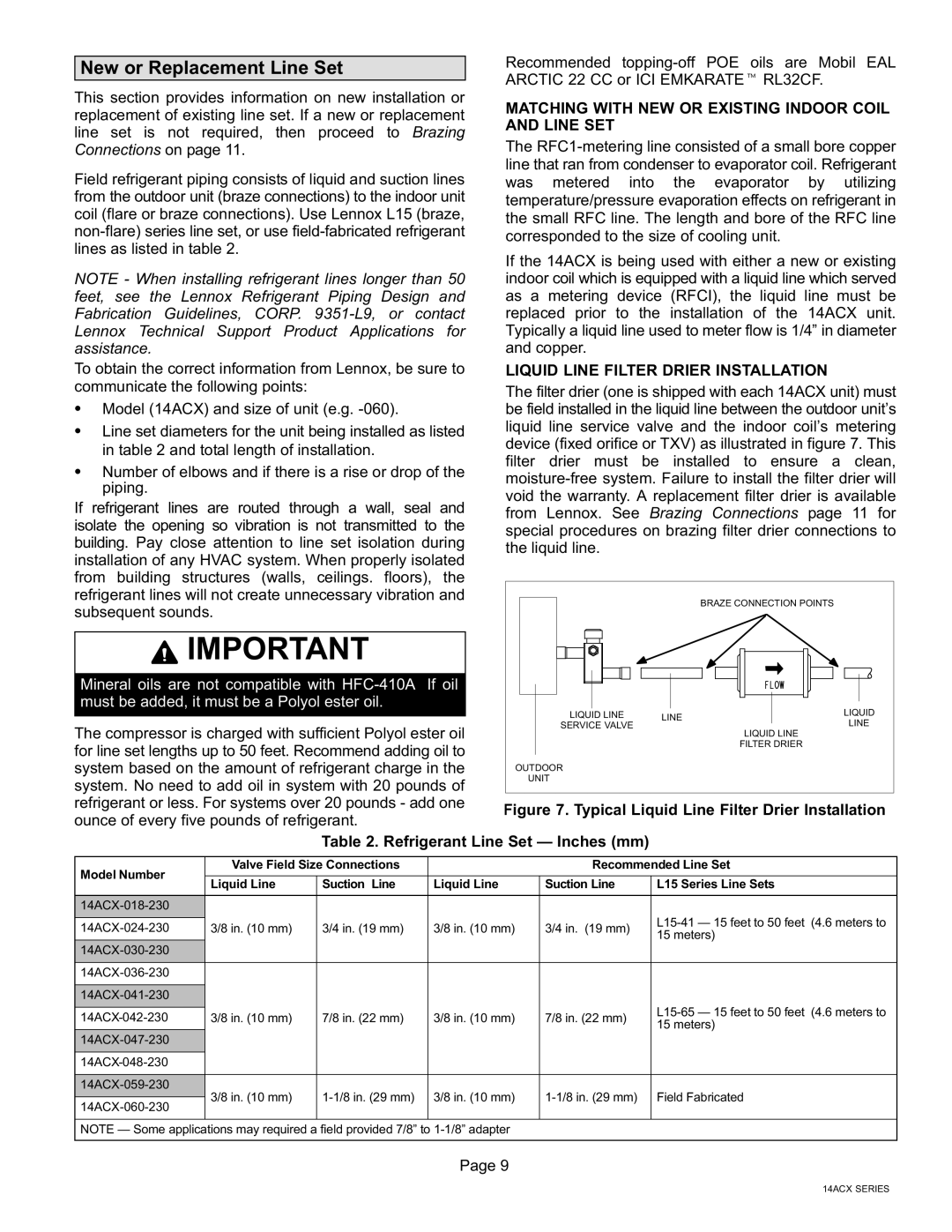 Lennox International Inc Merit Series 14ACX Units, CONDENSING UNITS installation instructions New or Replacement Line Set 