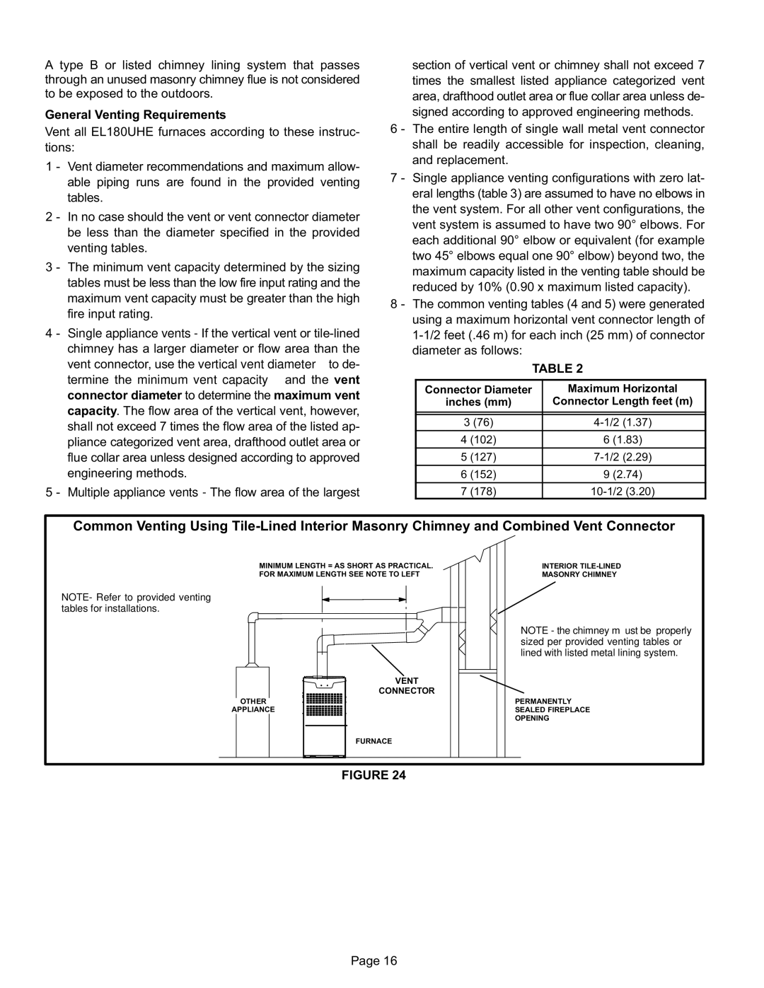 Lennox International Inc EL180UHE General Venting Requirements, Connector Diameter Maximum Horizontal 