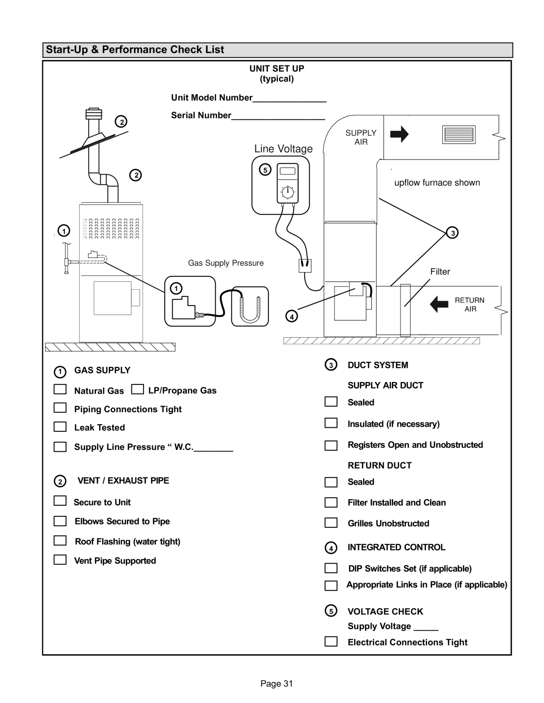 Lennox International Inc EL180UHE installation instructions Start-Up & Performance Check List 