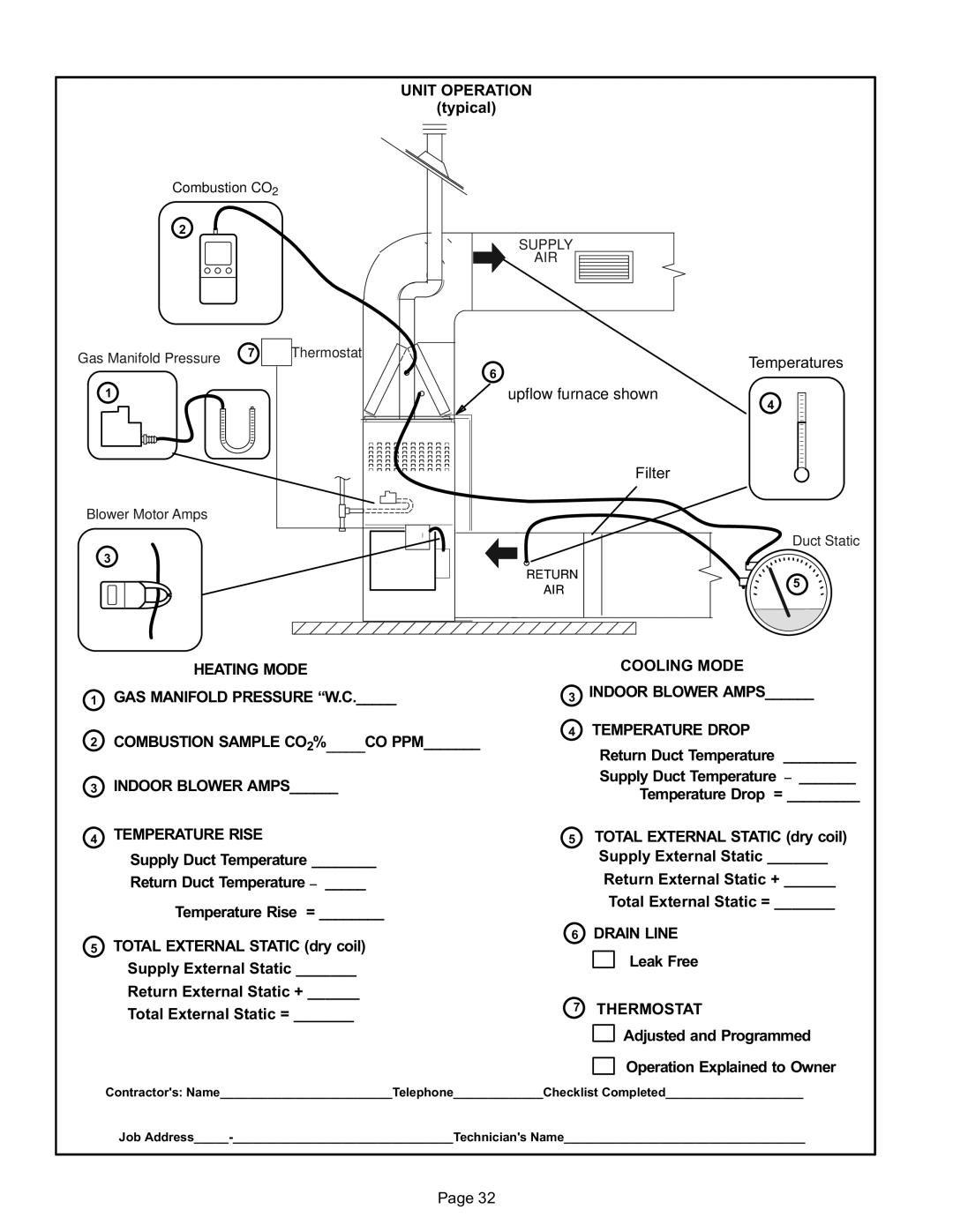 Lennox International Inc EL180UHE Unit Operation, Cooling Mode, Indoor Blower Amps, Temperature Drop, Temperature Rise 