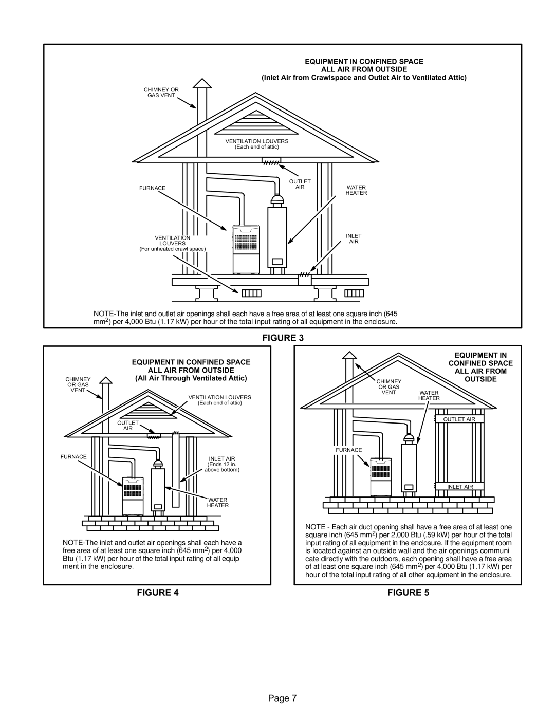 Lennox International Inc EL180UHE installation instructions Equipment in Confined Space 