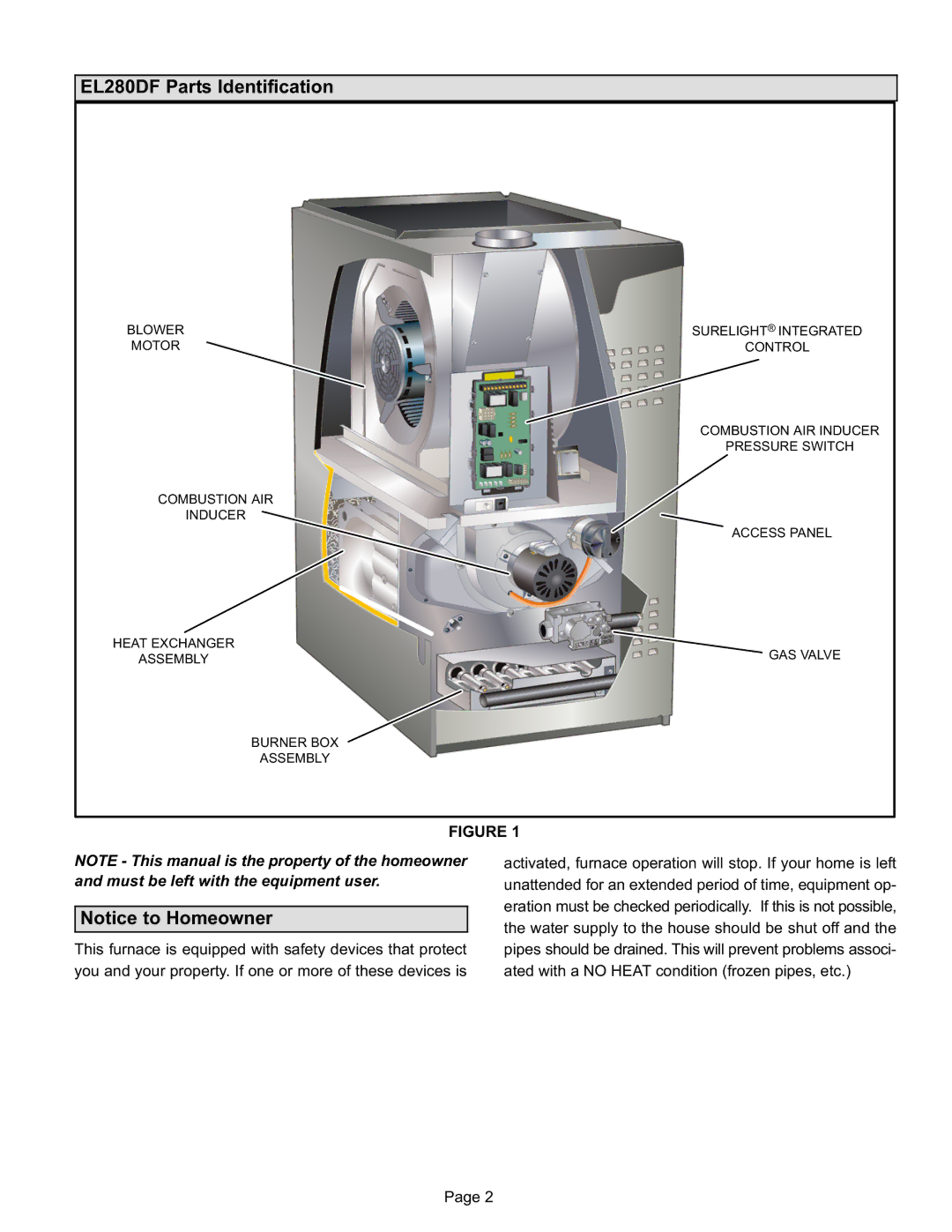 Lennox International Inc Lennox Gas Furnace manual EL280DF Parts Identification 