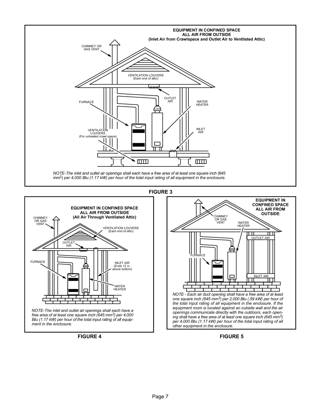 Lennox International Inc EL280DF installation instructions Equipment in Confined Space 