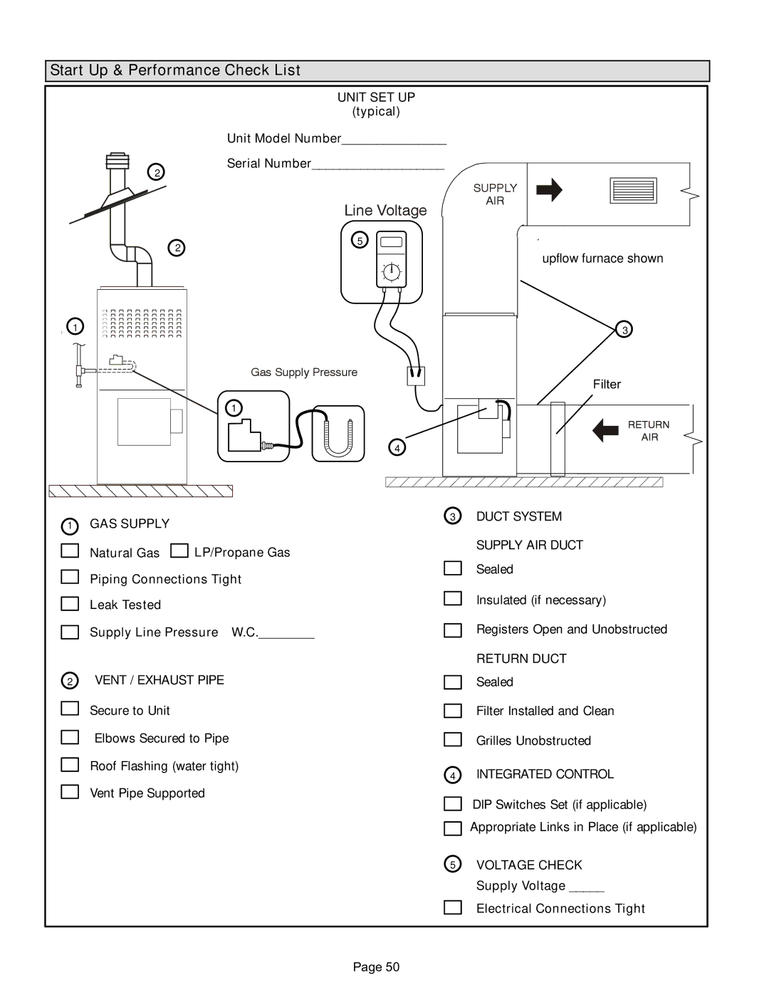 Lennox International Inc EL280UH installation instructions Start−Up & Performance Check List 