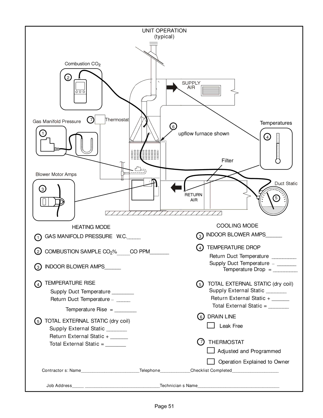 Lennox International Inc Elite Series Gas Furnace Upflow/Horizontal Air Discharge Unit Operation, Cooling Mode, Drain Line 