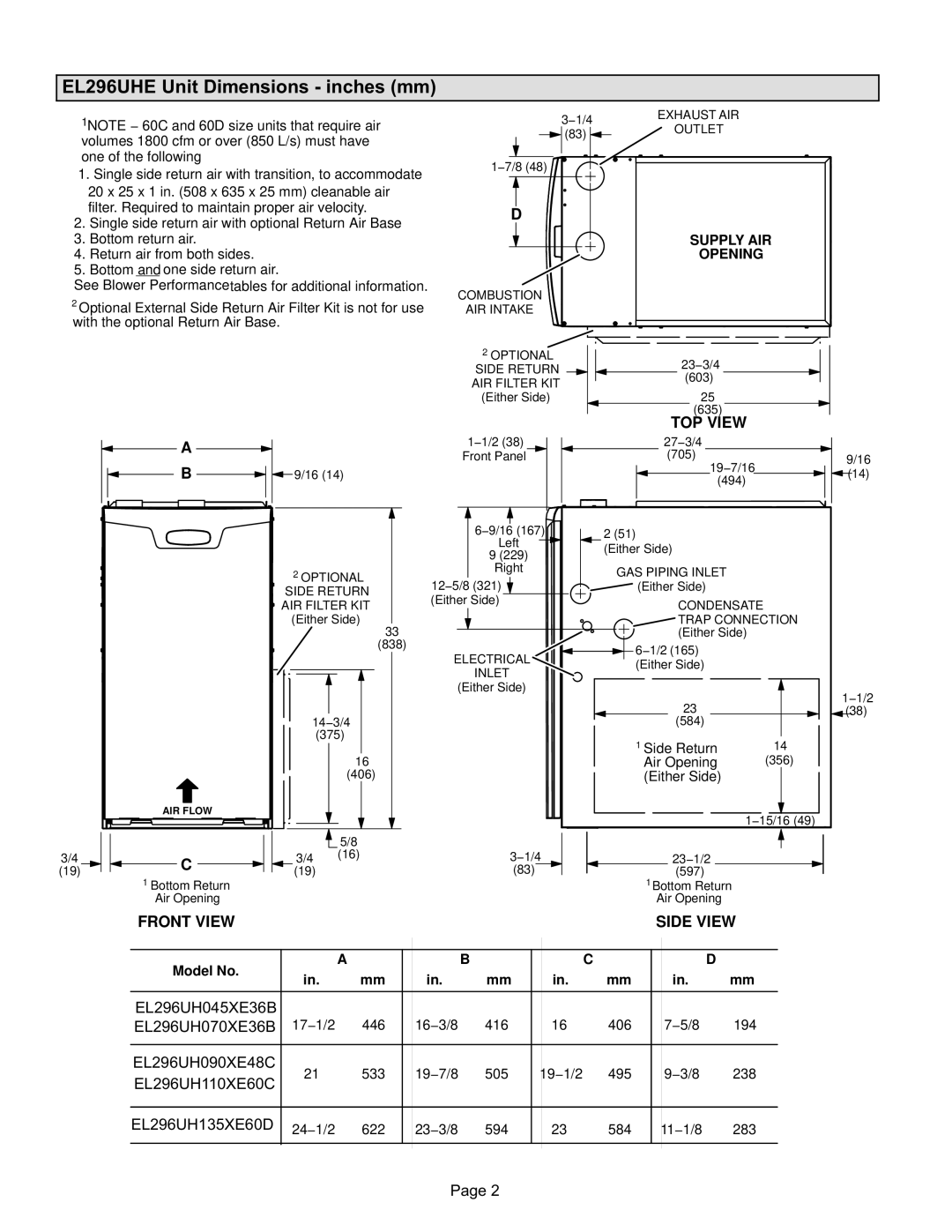 Lennox International Inc Elite Series Gas Furnace installation instructions EL296UHE Unit Dimensions inches mm, TOP View 