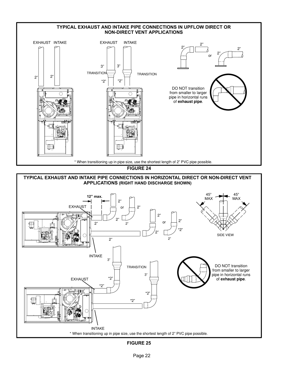 Lennox International Inc EL296UHE, Elite Series Gas Furnace Applications Right Hand Discharge Shown 