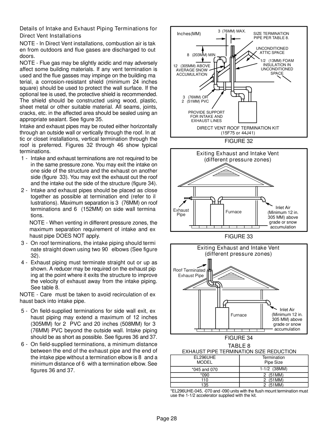 Lennox International Inc EL296UHE, Elite Series Gas Furnace Exiting Exhaust and Intake Vent Different pressure zones 