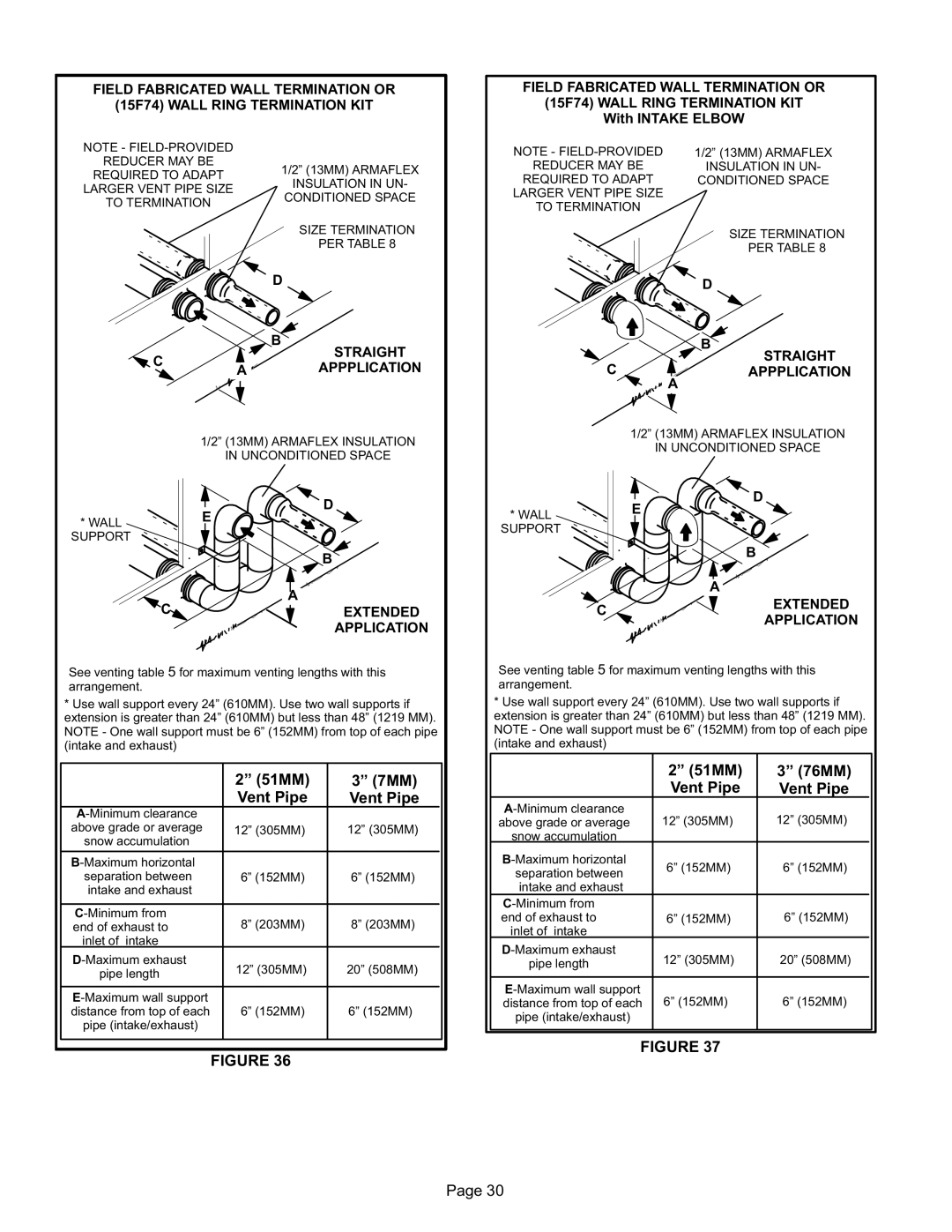 Lennox International Inc EL296UHE, Elite Series Gas Furnace installation instructions 51MM 7MM Vent Pipe, Support 