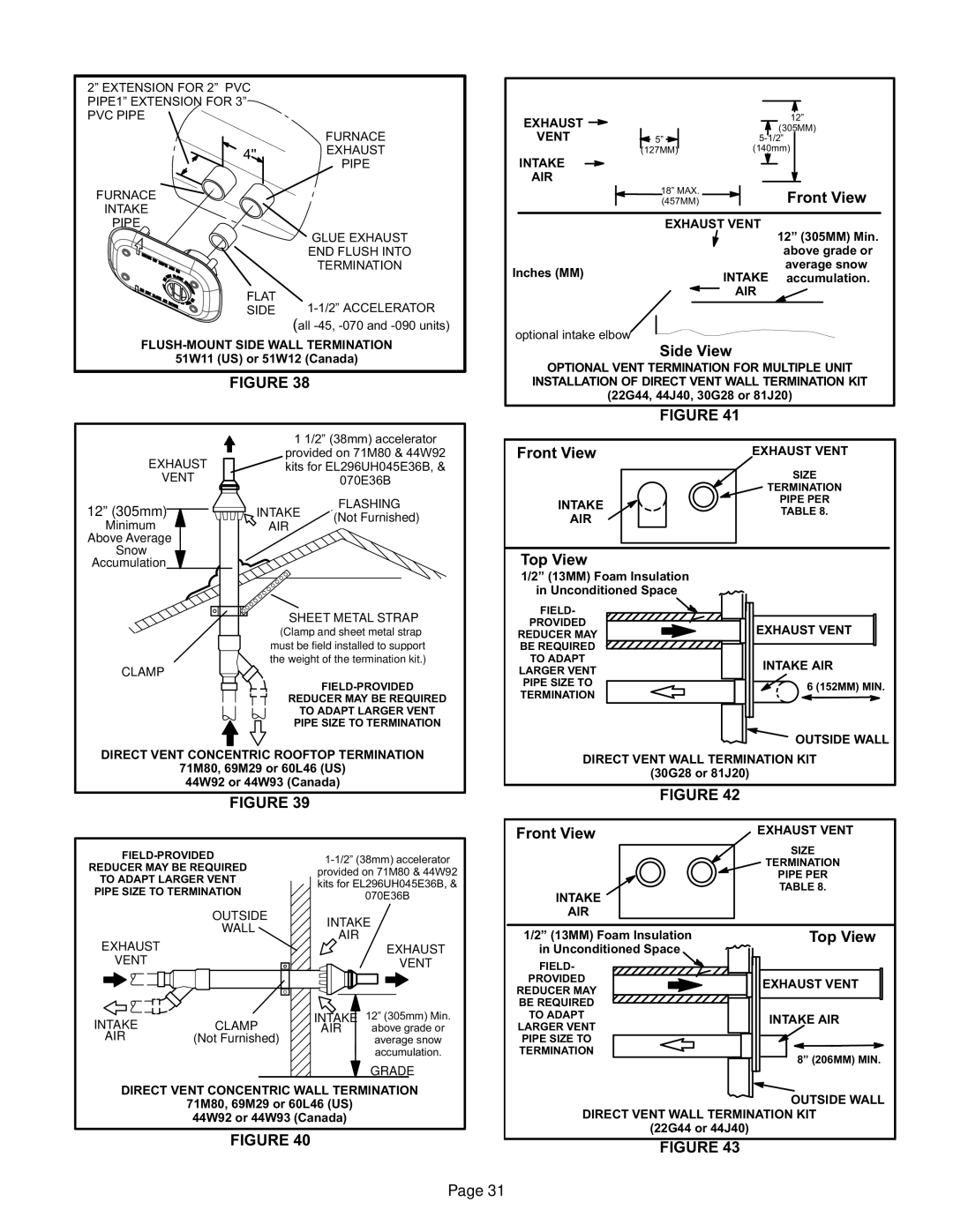 Lennox International Inc Elite Series Gas Furnace, EL296UHE installation instructions Side View, Front View, Top View 