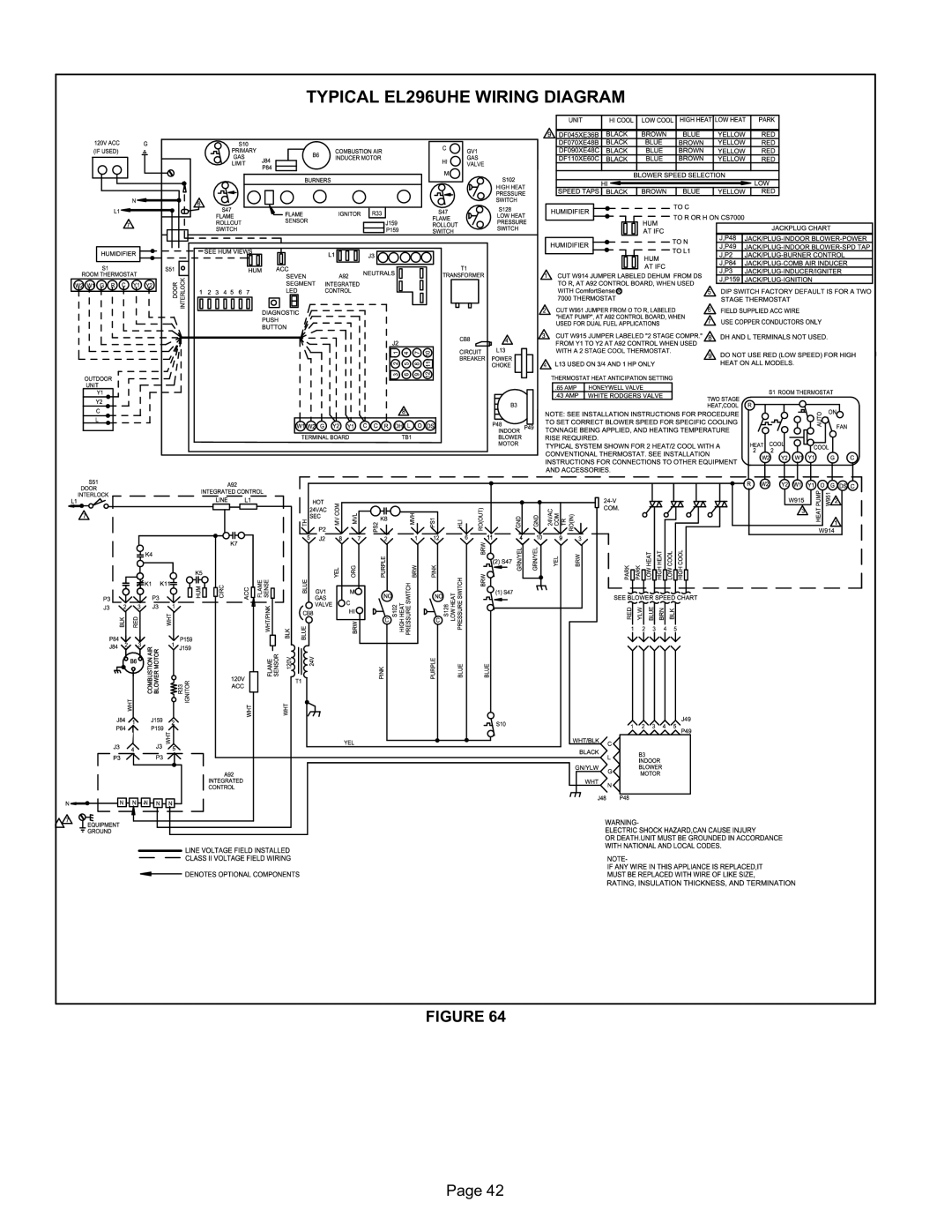 Lennox International Inc Elite Series Gas Furnace installation instructions Typical EL296UHE Wiring Diagram 