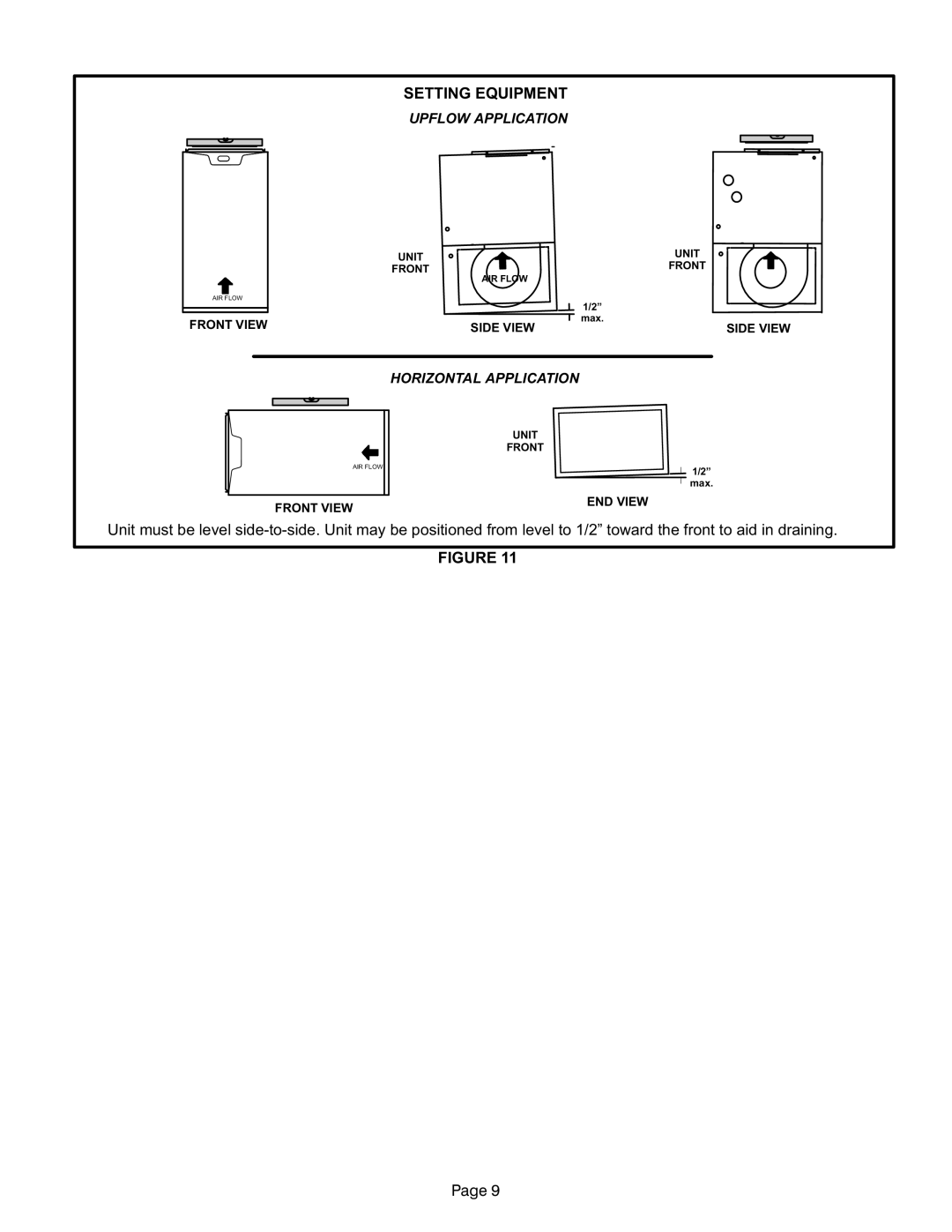 Lennox International Inc Elite Series Gas Furnace, EL296UHE Setting Equipment, Front View, Side View, END View 