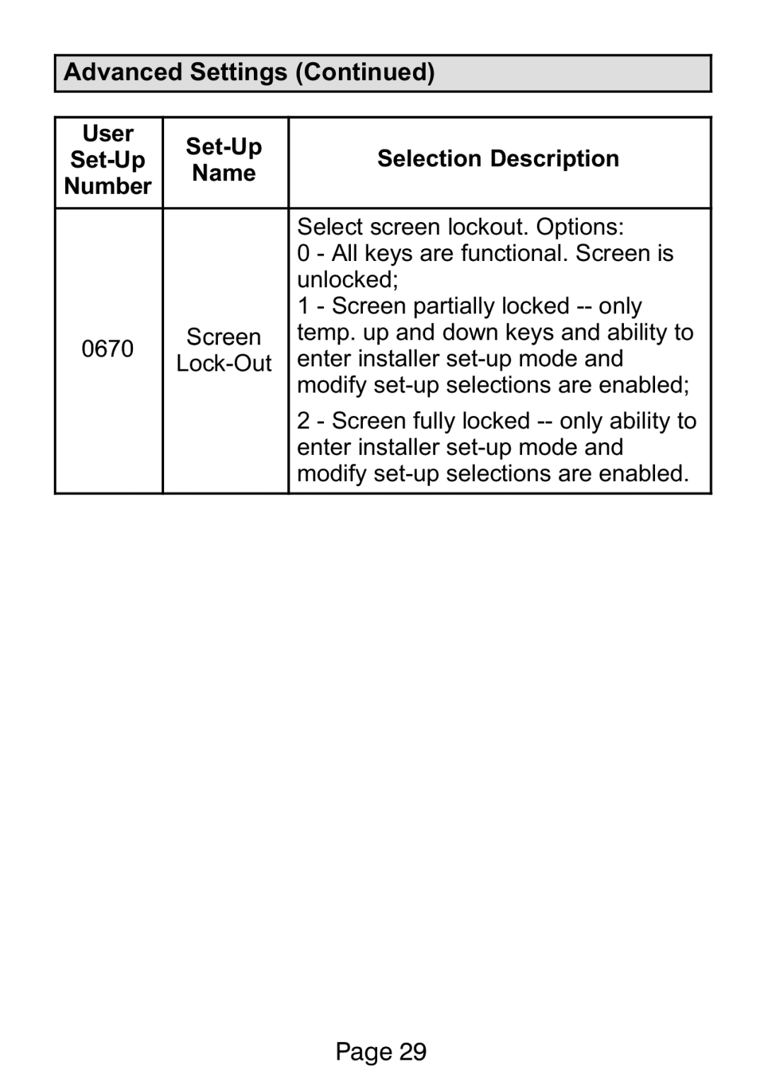 Lennox International Inc Ellite Series manual Temp. up and down keys and ability to, Enter installer set−up mode 