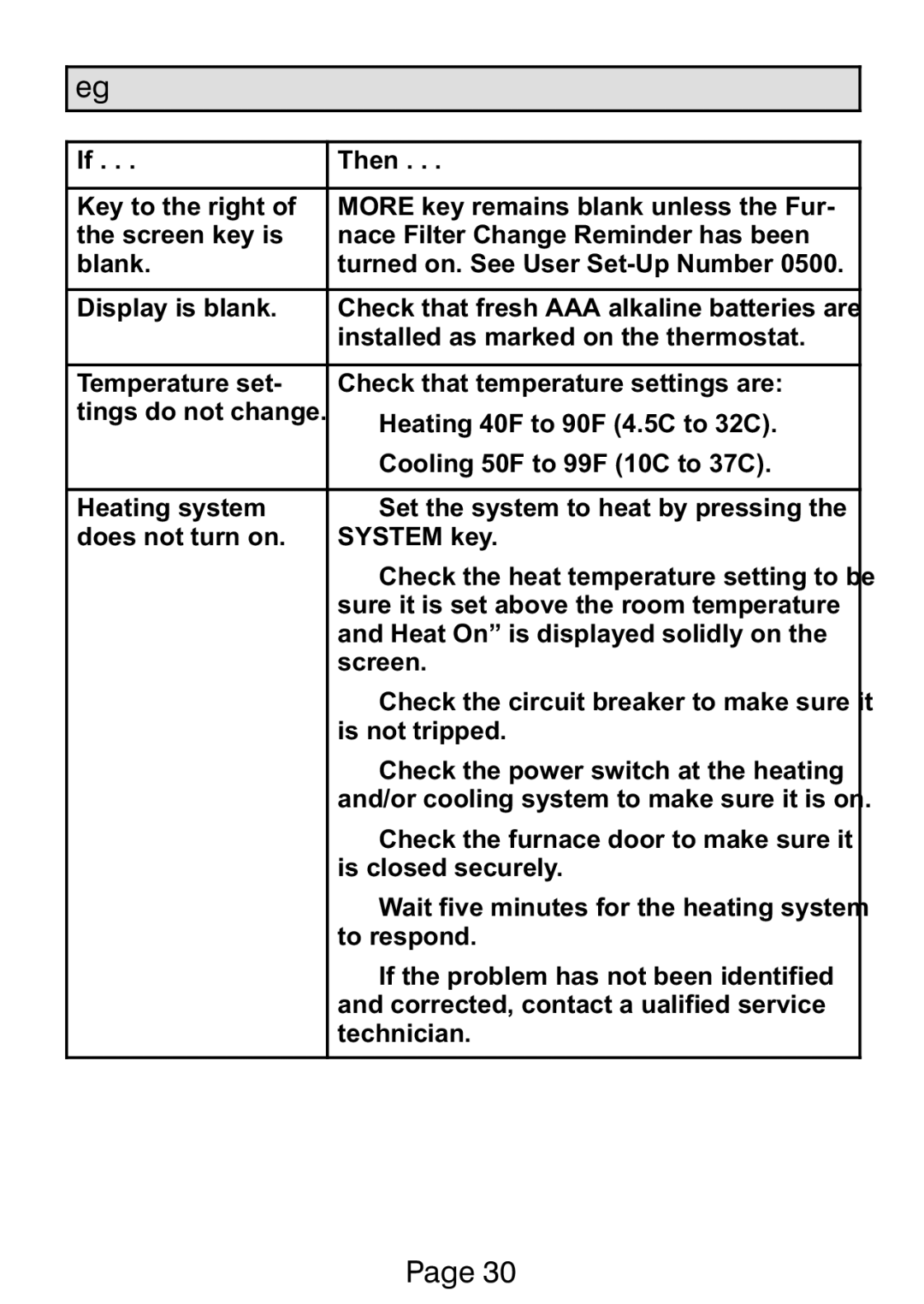 Lennox International Inc Ellite Series manual Troubleshooting Tips 