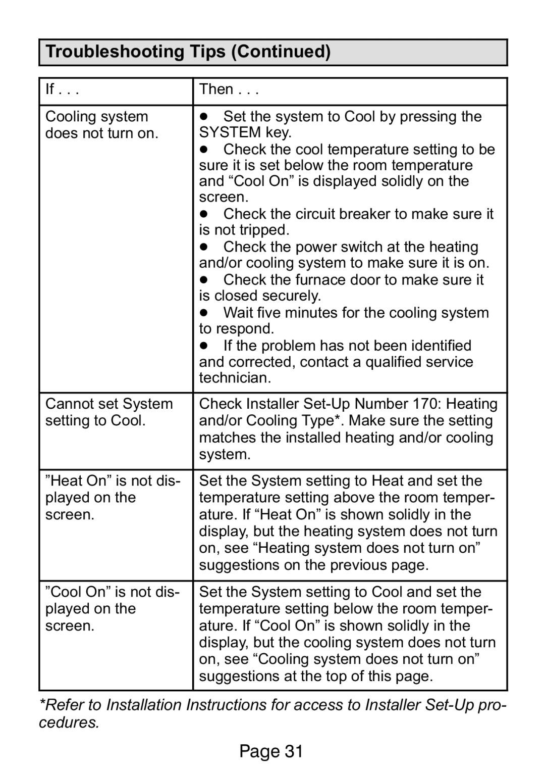 Lennox International Inc Ellite Series manual Troubleshooting Tips 