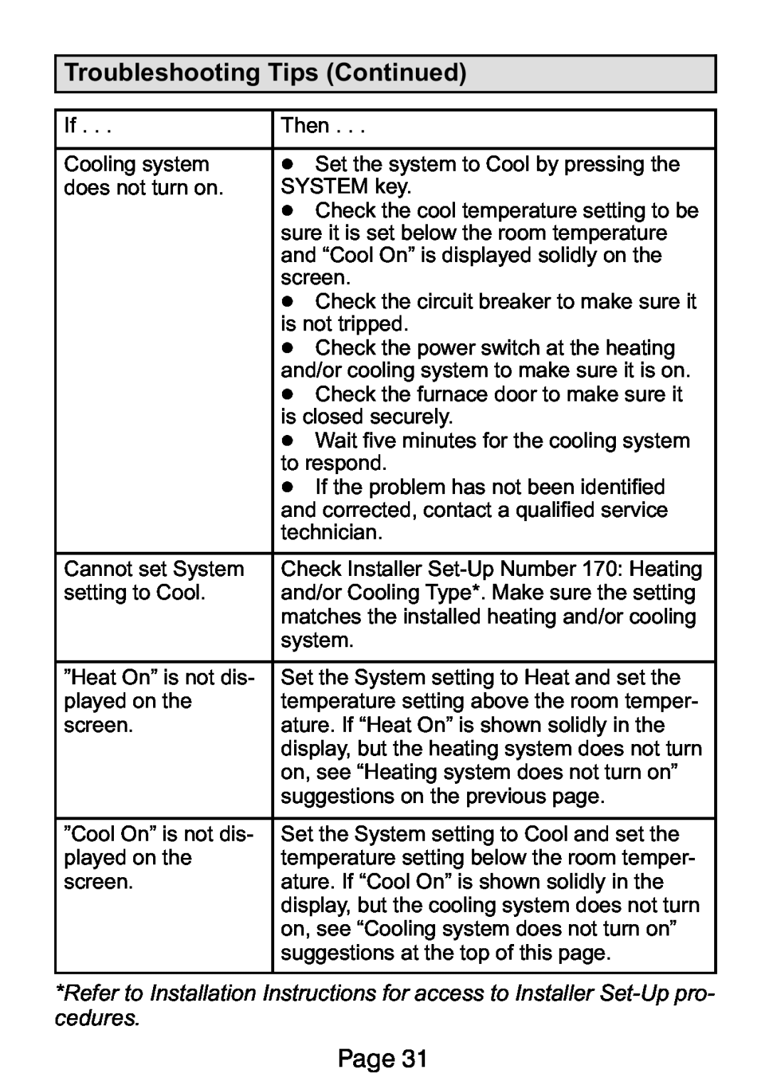 Lennox International Inc Ellite Series manual Troubleshooting Tips Continued, Page 