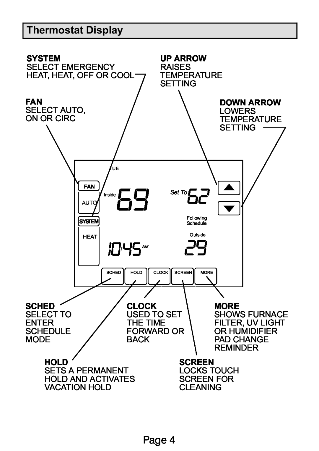 Lennox International Inc Ellite Series manual Thermostat Display, Page 