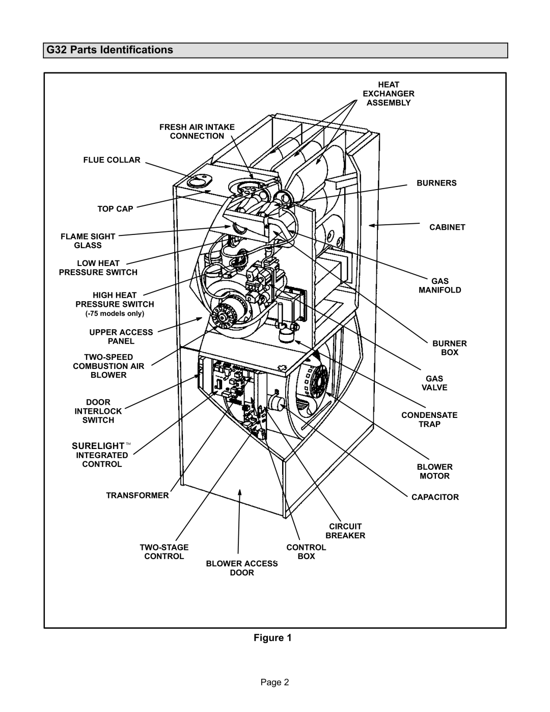 Lennox International Inc G32 SERIES manual G32 Parts Identifications, SURELIGHTt 