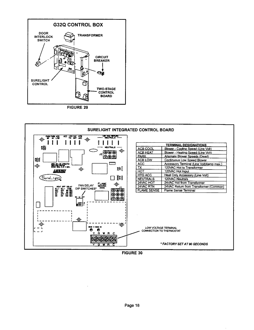 Lennox International Inc G32Q3-100, G32Q5-125, G32Q5-100, G32Q3-75 G32Q Control BOX, Surelight Integrated Control Board 