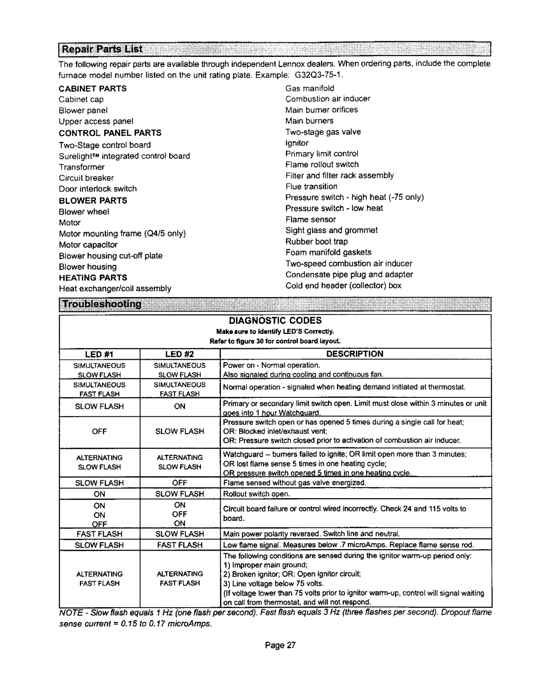 Lennox International Inc G32Q3-75 Cabinet, Blower Parts, Heating Parts, Simultaneous, Slowflash, Fastflash, Slow Flash OFF 