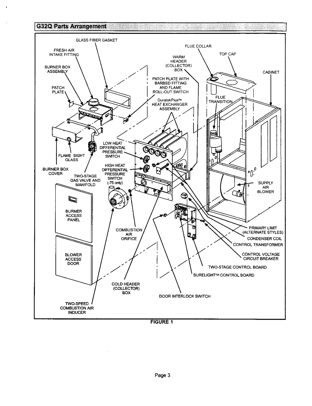 Lennox International Inc G32Q3-75 Assembly, High Heat, Cover, GAS Valve, Access Panel AIR, Cold Header, Box, Inducer 