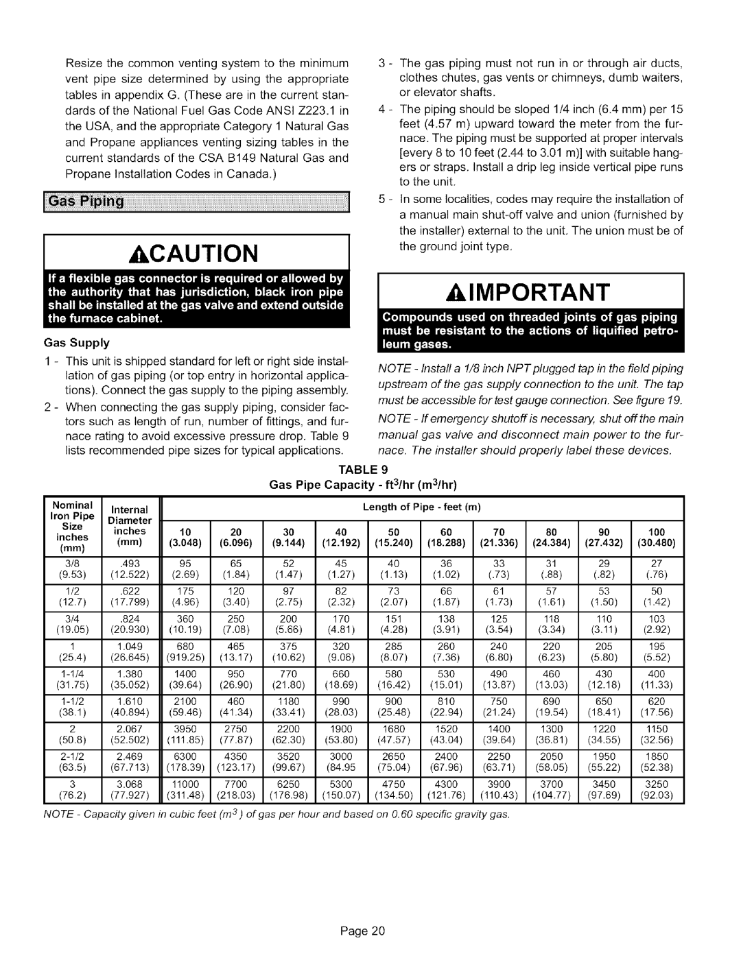Lennox International Inc G50UH-36A-070, G50UH-48C-110 PropaneInstallationCodesinCanada, Gas Pipe Capacity ft3/hr m3/hr 