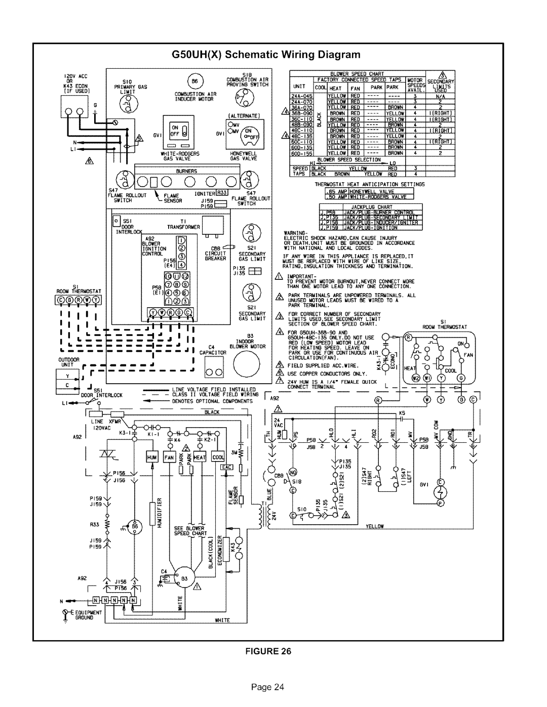 Lennox International Inc G50UH-36C-110, G50UH-48C-110, G50UH-60D-135, G50UH-36B-090, G50UH-60C-110, G50UH-48B-090 G5OUHX, Sot 