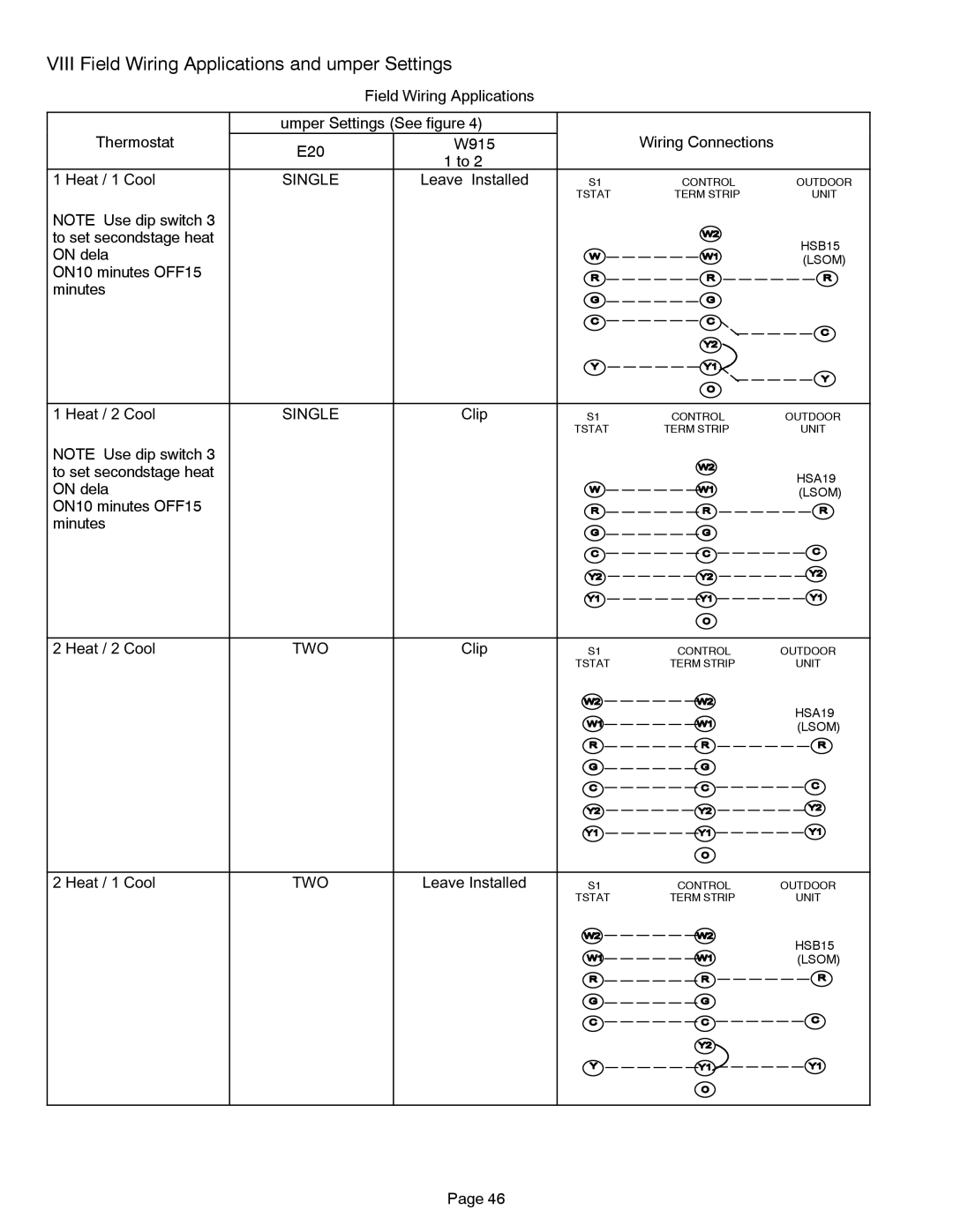 Lennox International Inc G61MP specifications VIII− Field Wiring Applications and Jumper Settings, Single, Two 