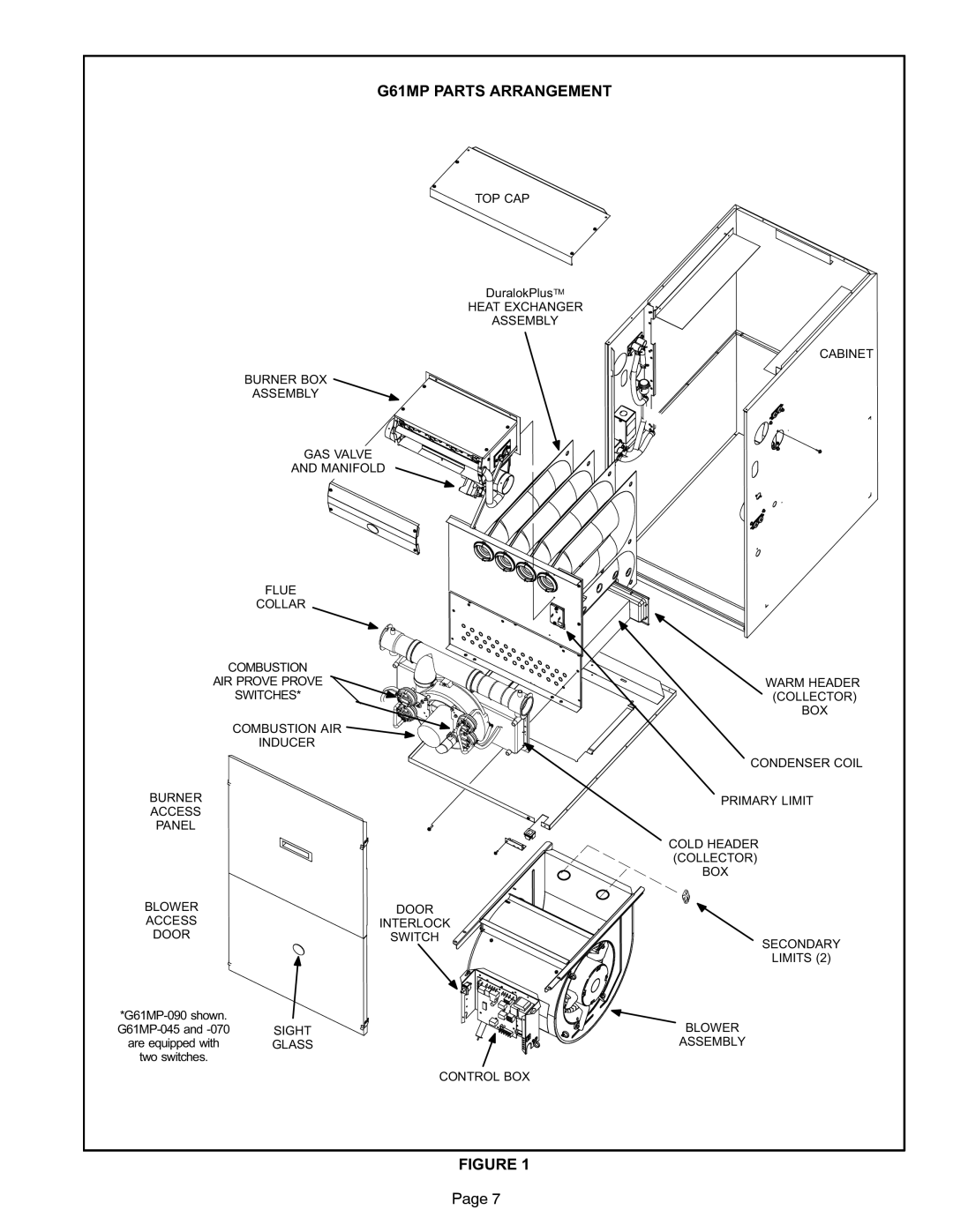 Lennox International Inc specifications G61MP Parts Arrangement, Top Cap, Sight Blower, Glass Assembly, Control BOX 