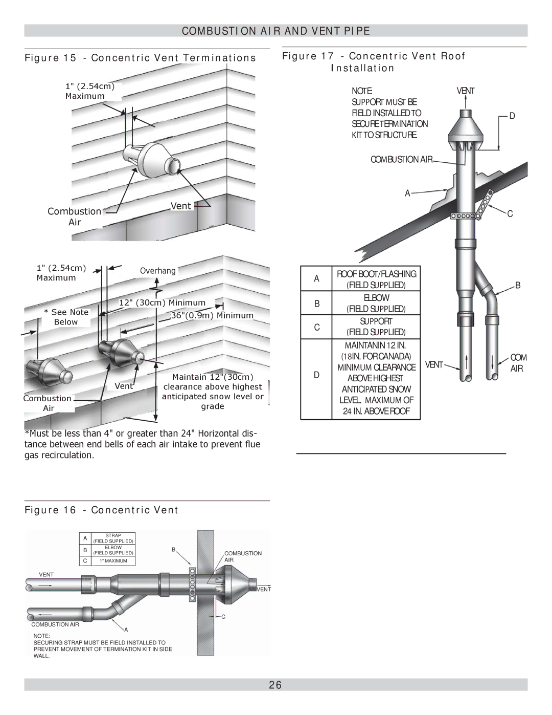 Lennox International Inc GWB9-050IH-2, GWB9-075IH-2, GWB9-100IH-2 Concentric Vent Terminations, CombustionVent Air 