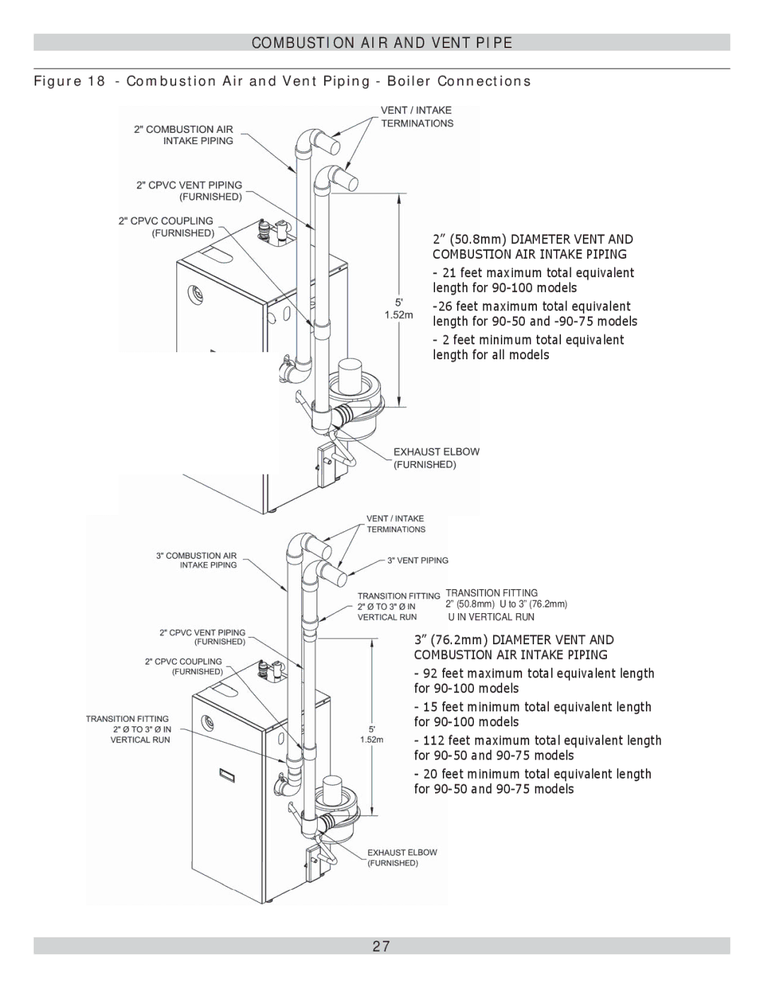 Lennox International Inc Gas-Fired Hot Water Boiler, GWB9-075IH-2 Combustion Air and Vent Piping Boiler Connections 