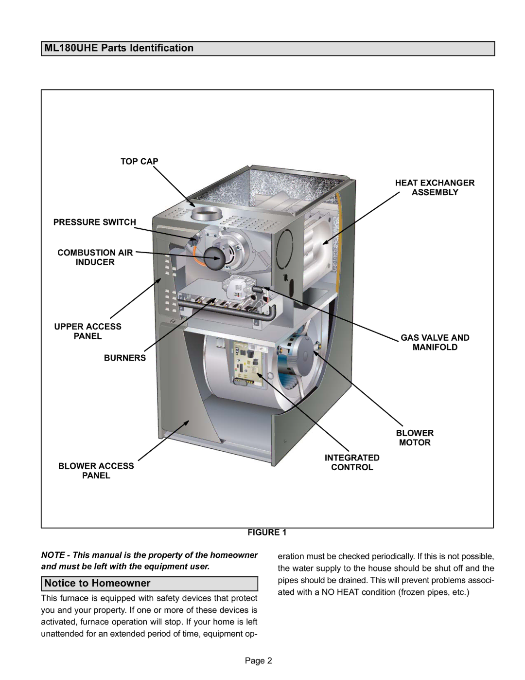 Lennox International Inc Gas Furnace manual ML180UHE Parts Identification 