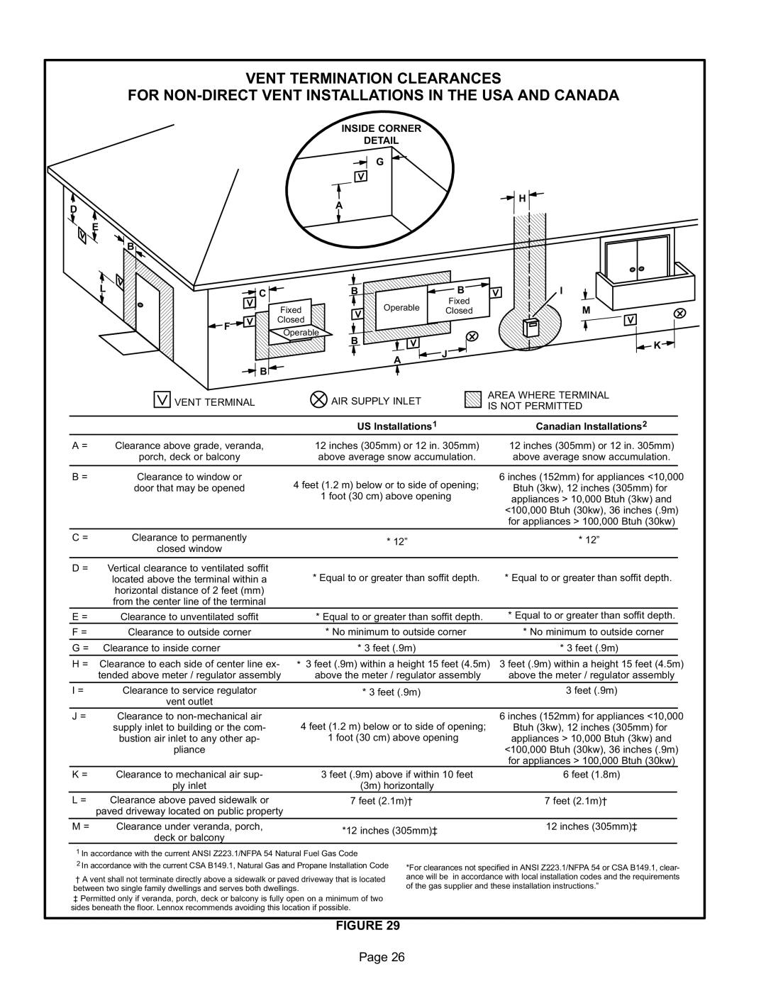 Lennox International Inc Gas Units, G61MP Series Units Inside Corner Detail, Inches 305mm or 12 in mm 