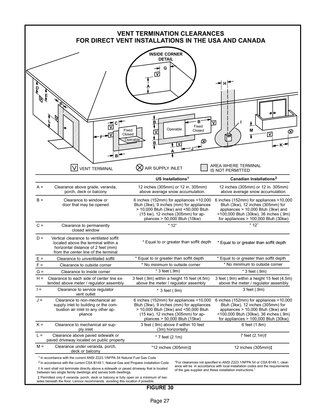 Lennox International Inc G61MP Series Units, Gas Units installation instructions US Installations1 Canadian Installations2 