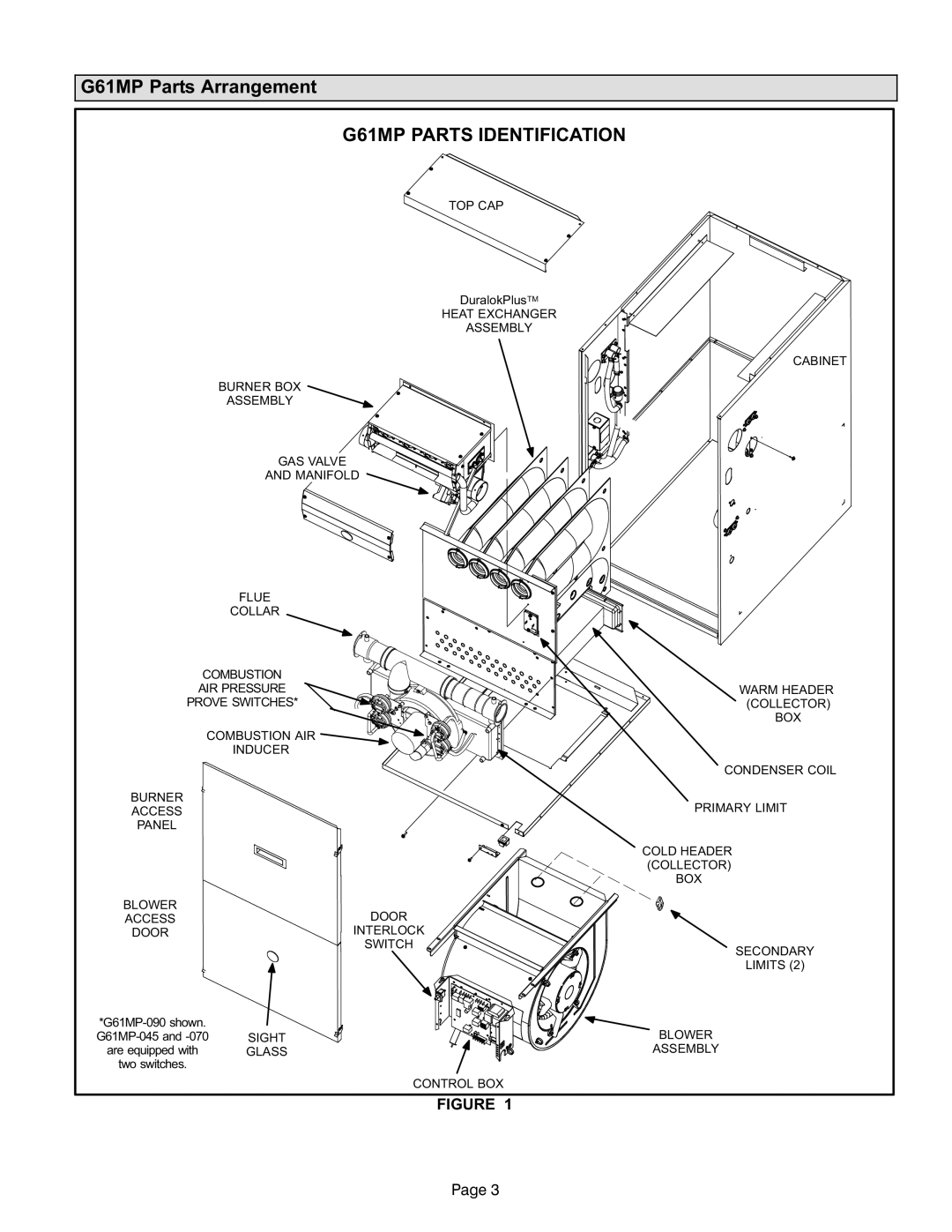 Lennox International Inc G61MP Series Units G61MP Parts Arrangement, Top Cap, Sight Blower, Glass Assembly, Control BOX 