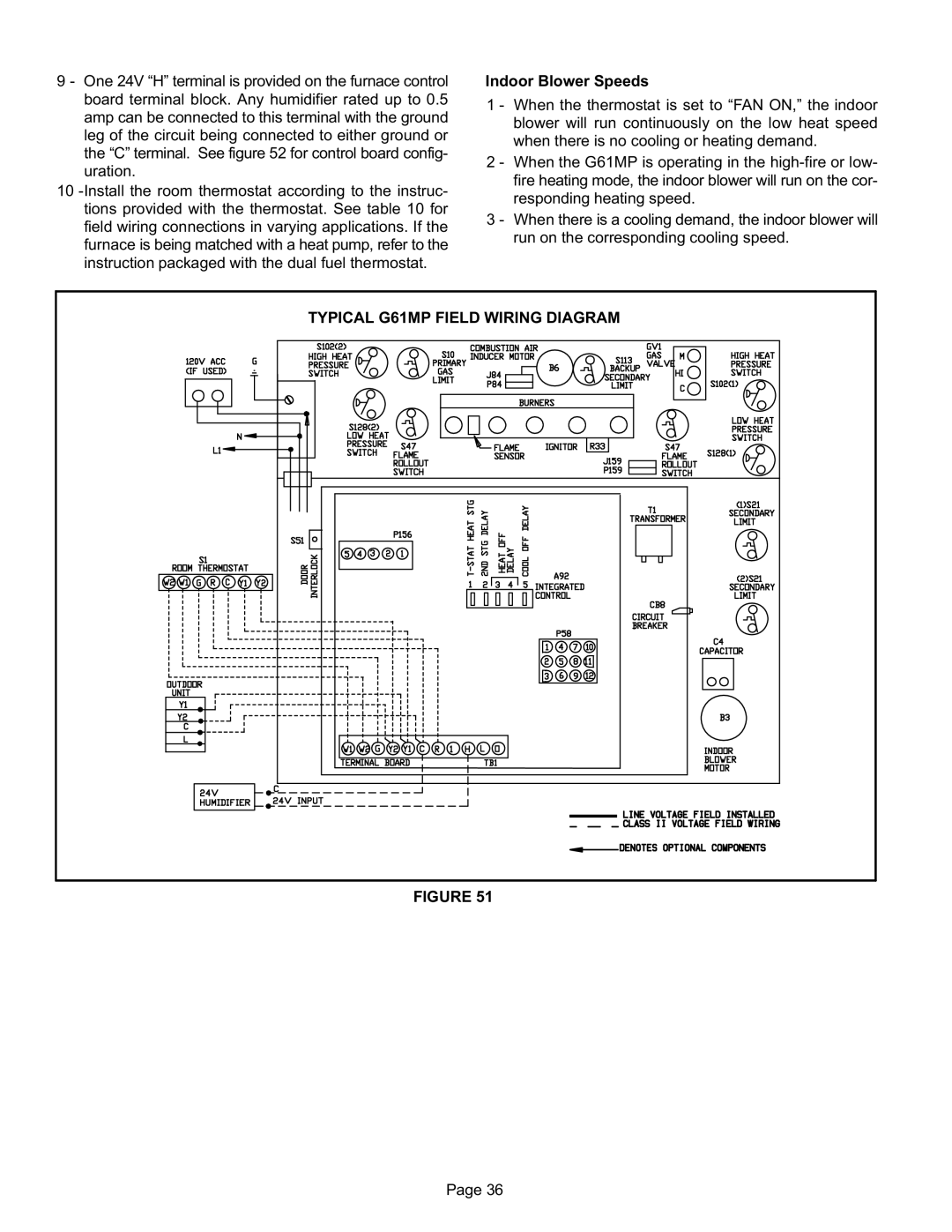 Lennox International Inc Gas Units, G61MP Series Units installation instructions Typical G61MP Field Wiring Diagram 