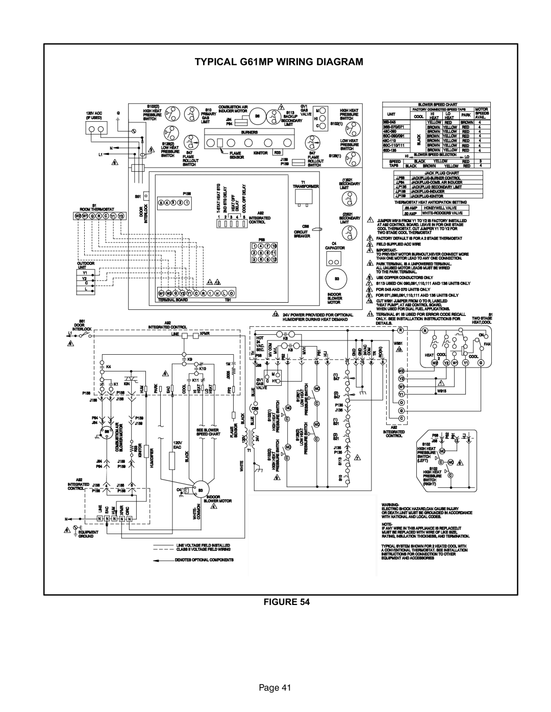 Lennox International Inc G61MP Series Units, Gas Units installation instructions Typical G61MP Wiring Diagram 