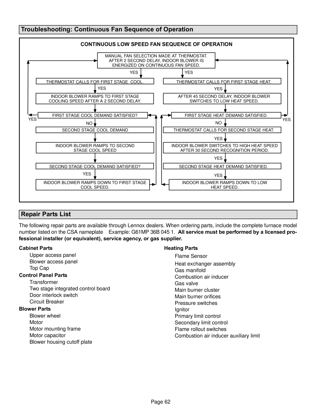 Lennox International Inc Gas Units Troubleshooting Continuous Fan Sequence of Operation, Repair Parts List 