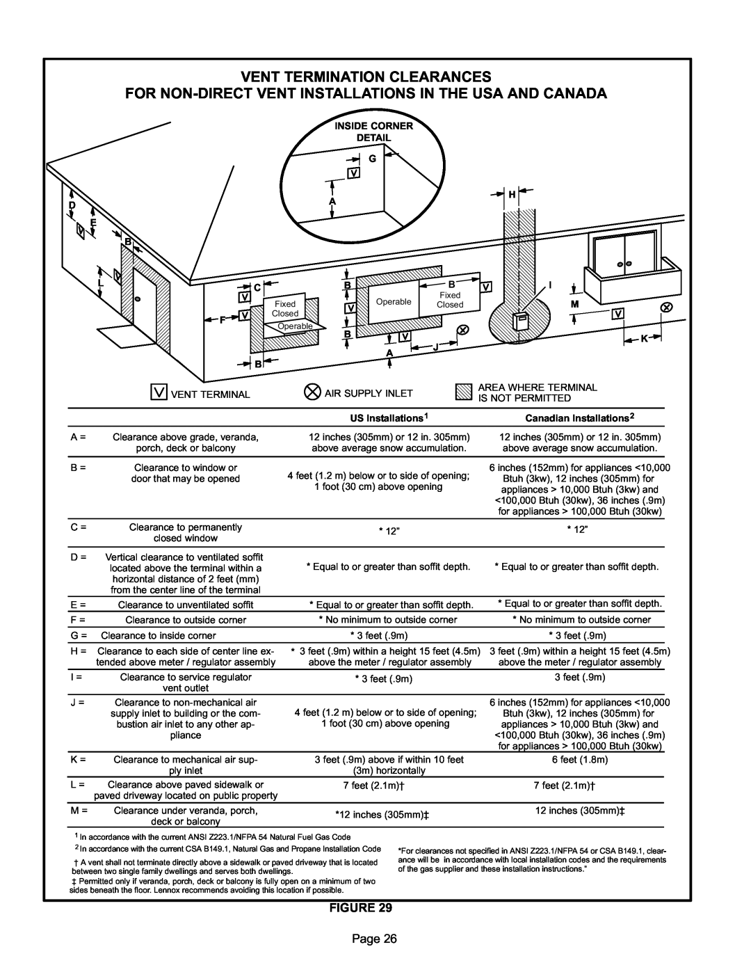 Lennox International Inc Gas Units, G61MP Series Units installation instructions Vent Termination Clearances 