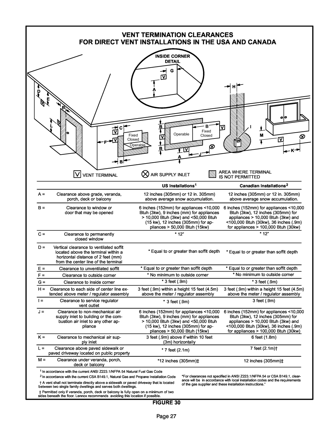 Lennox International Inc G61MP Series Units, Gas Units installation instructions Vent Termination Clearances, FIGURE Page 