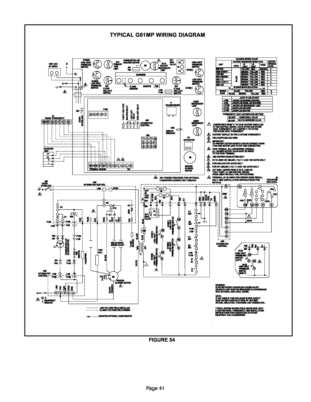 Lennox International Inc G61MP Series Units, Gas Units installation instructions TYPICAL G61MP WIRING DIAGRAM, FIGURE Page 