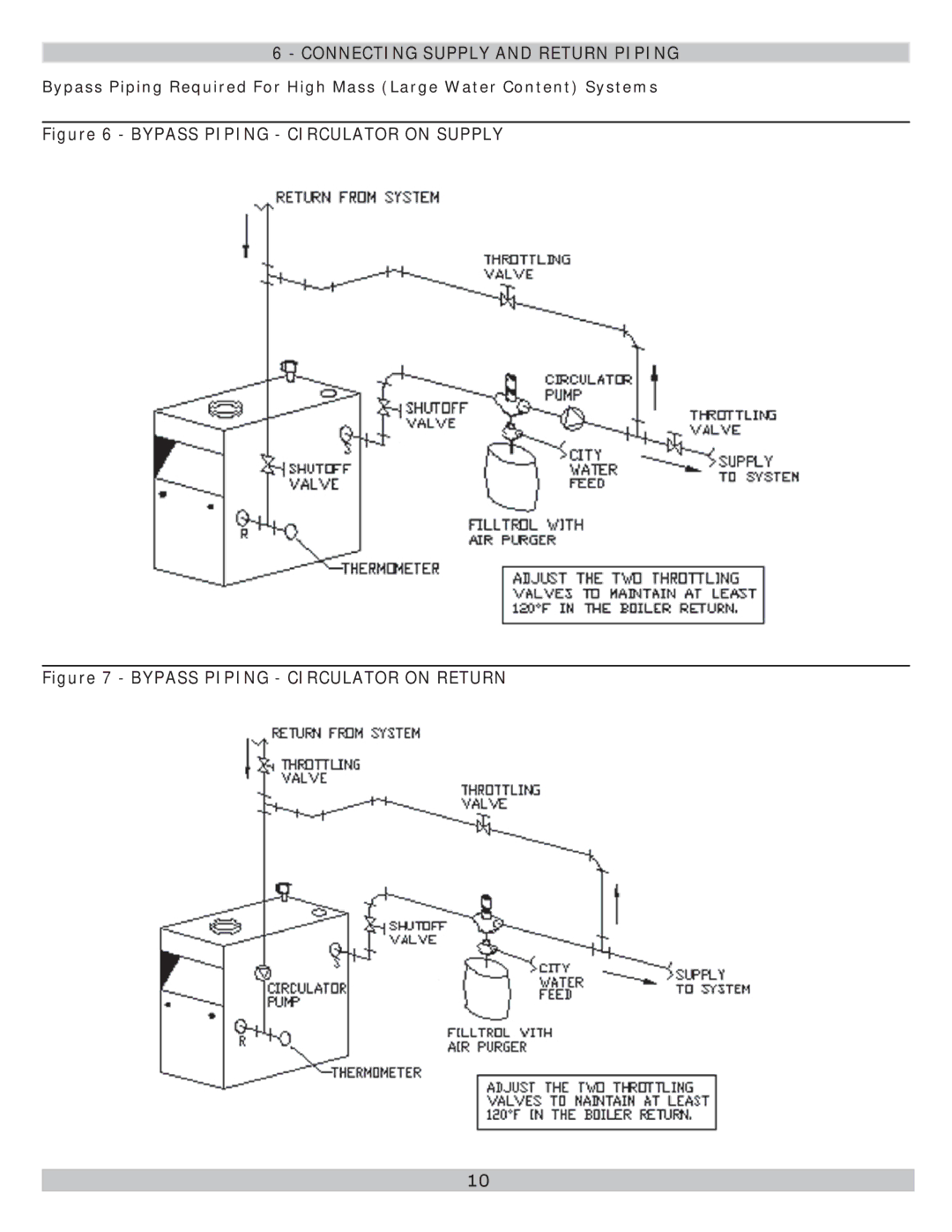 Lennox International Inc GWB8-262E-2, GWB8-280E-2, GWB8-245E-2, GWB8-299E-2 Bypass Piping Circulator on Supply 