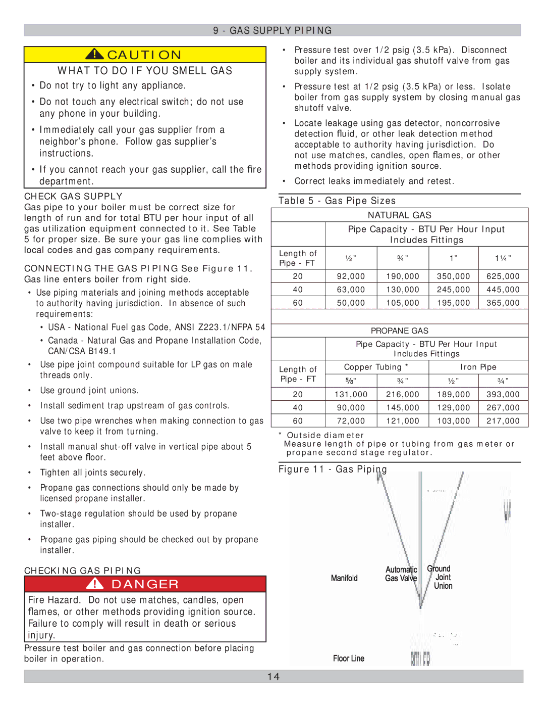 Lennox International Inc Gas-Fired Hot Water Boiler, GWB8-262E-2 GAS Supply Piping, Gas Pipe Sizes, Check GAS Supply 