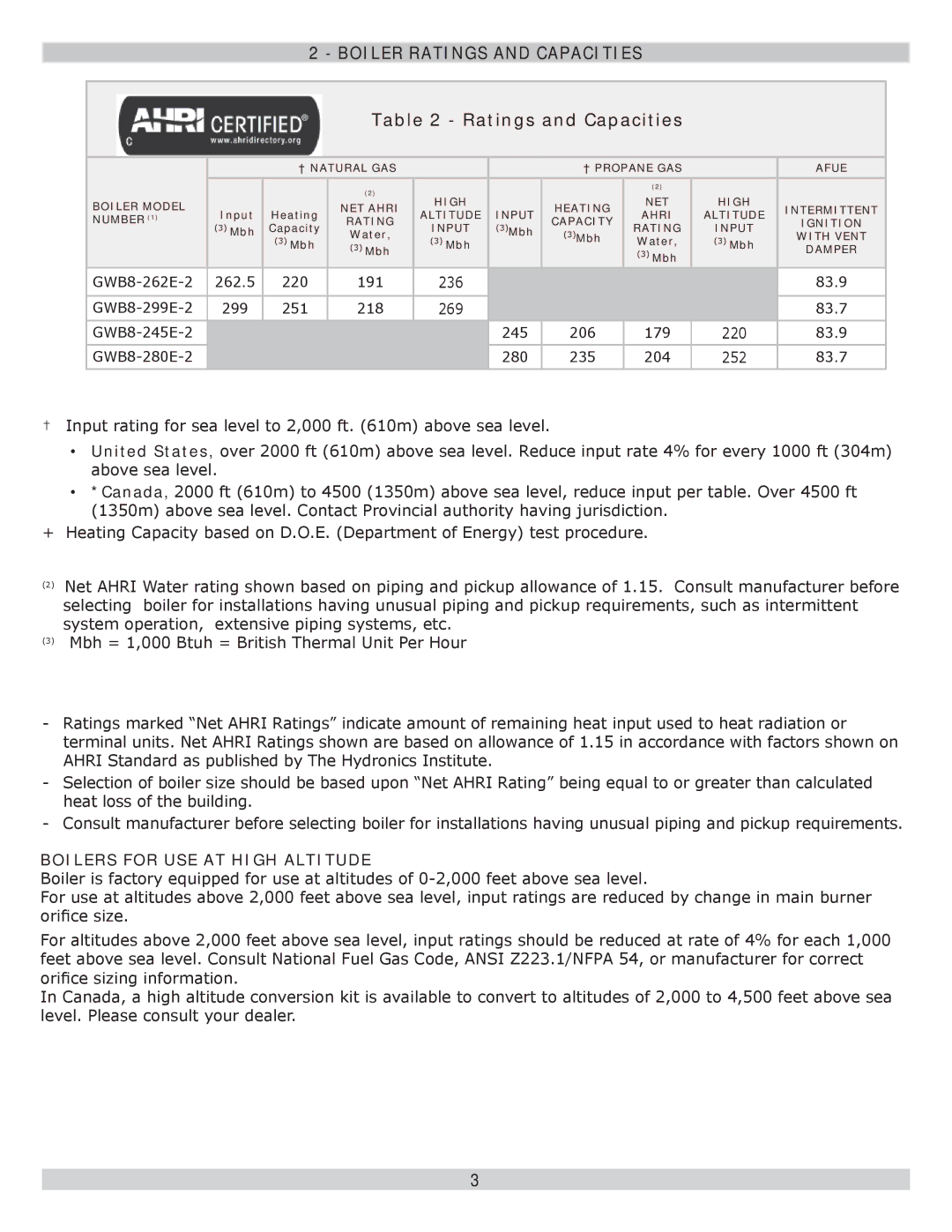 Lennox International Inc GWB8-299E-2, GWB8-262E-2 Boiler Ratings and Capacities, Boilers for USE AT High Altitude 