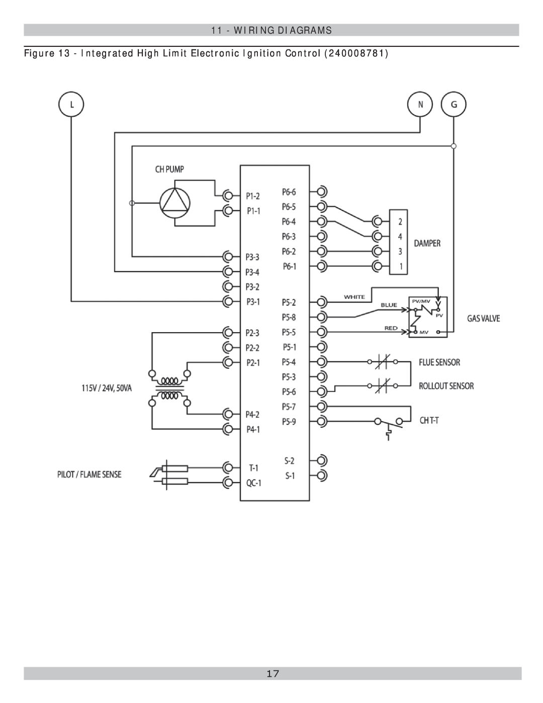 Lennox International Inc GWB8-245E-2, GWB8-262E-2 Integrated High Limit Electronic Ignition Control, Wiring Diagrams 