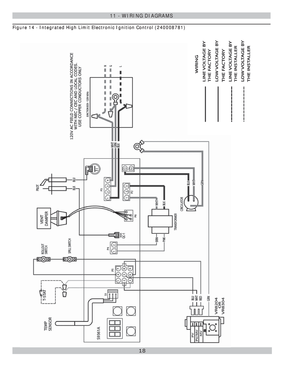 Lennox International Inc GWB8-299E-2, GWB8-262E-2 Integrated High Limit Electronic Ignition Control, Wiring Diagrams 