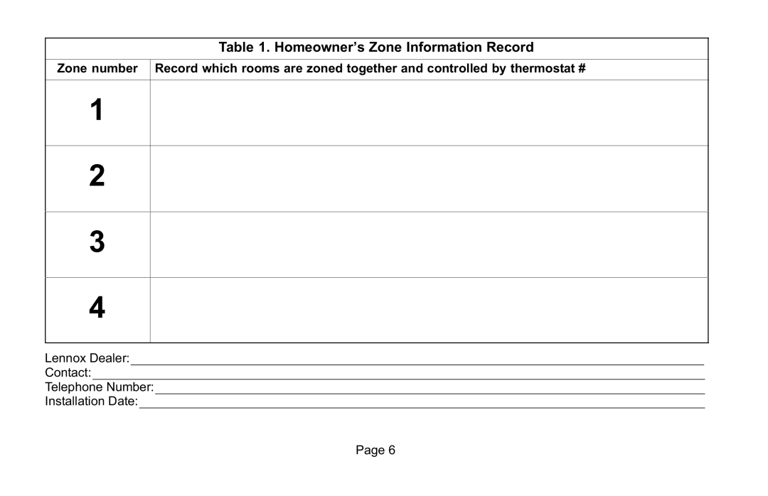 Lennox International Inc Harmony III, Lennox Zone Control System owner manual Homeowner’s Zone Information Record 