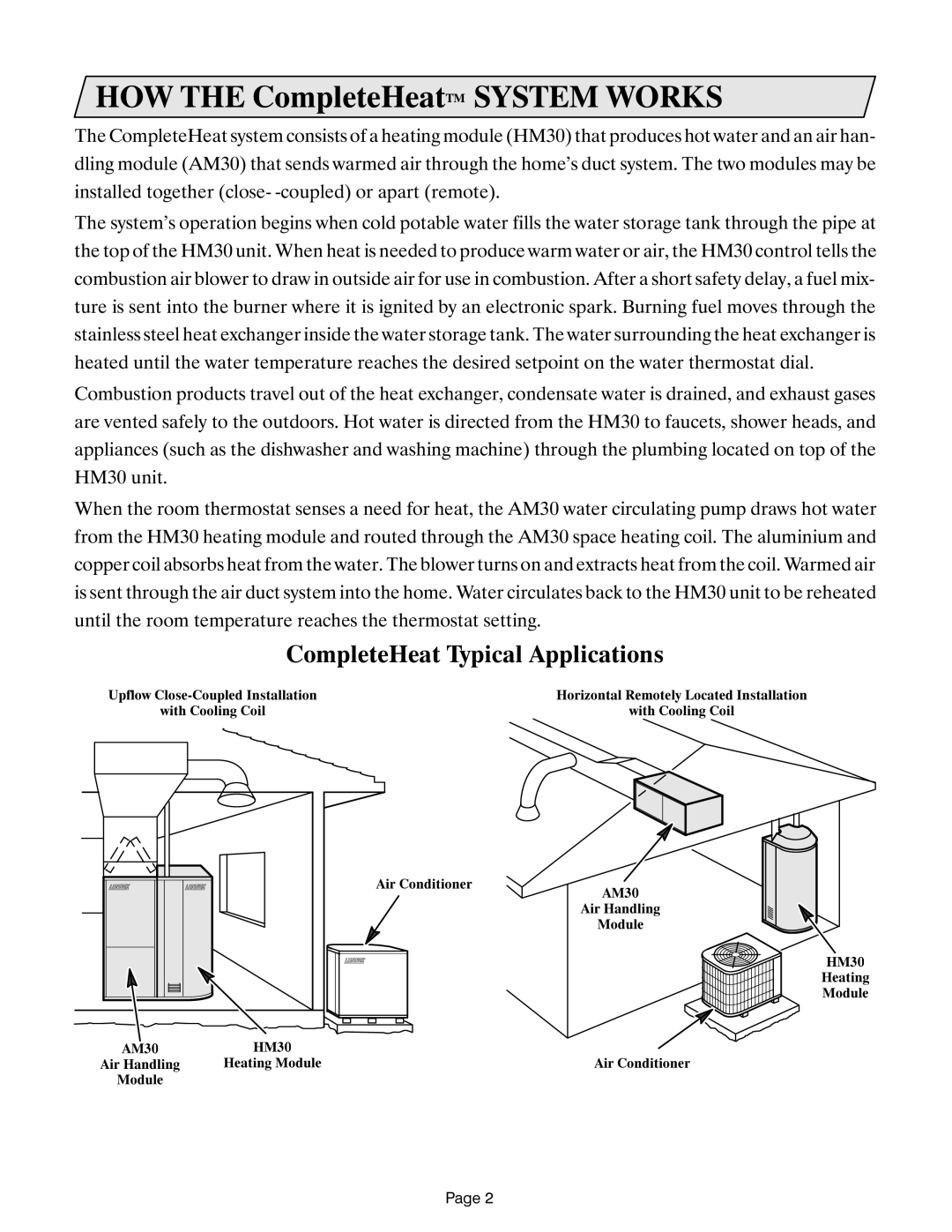 Lennox International Inc HM30, AM30 manual 3DJH 