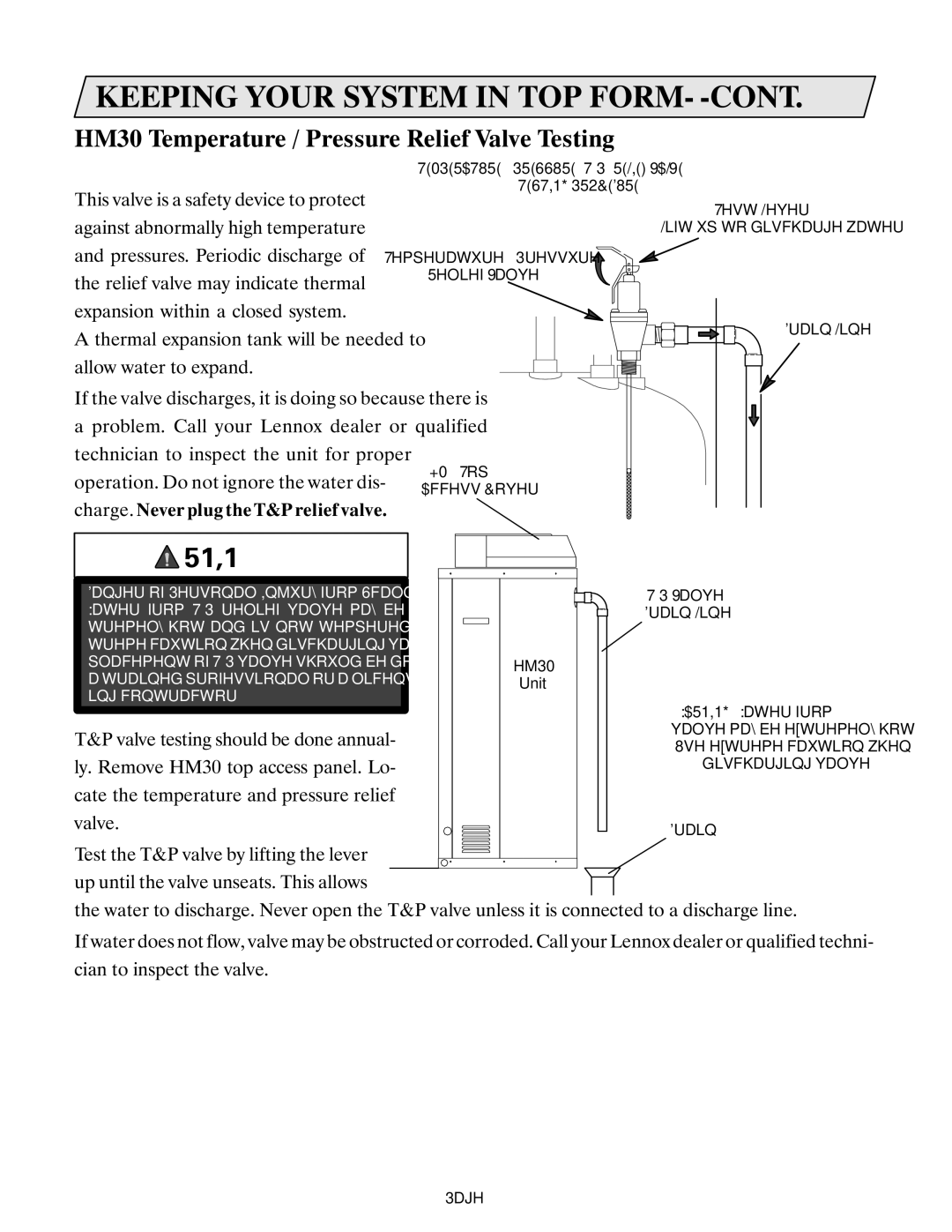 Lennox International Inc HM30, AM30 manual +0 7HPSHUDWXUH 3UHVVXUH 5HOLHI 9DOYH 7HVWLQJ, Doorz Zdwhu WR Hsdqg, Ydoyh 